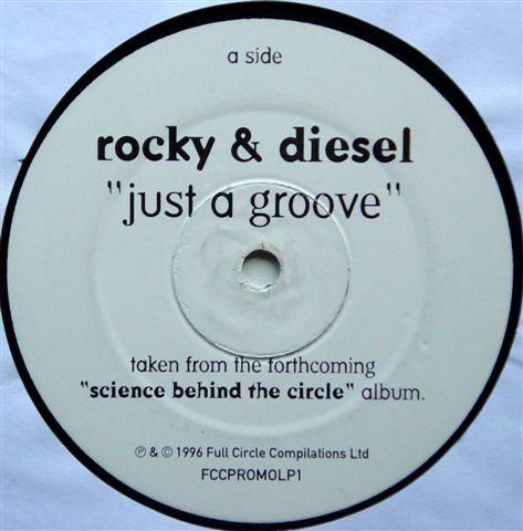 Sound Enforcer, Rocky & Diesel - The Science Behind The Circle - Album Sampler